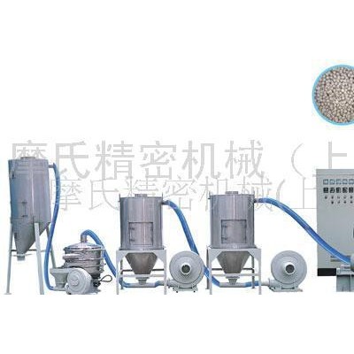 供應雙錐式高速造粒整廠設備，塑料機械輔機設備，塑料機邊粉碎機