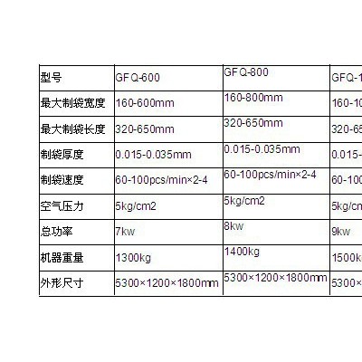 供應(yīng)電腦控制雙層自動沖口制袋機(jī) 制袋機(jī) 背心袋制袋機(jī)