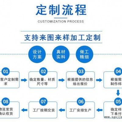 清源PP除霧塔 PP過濾除霧塔 酸霧凈化塔工業廢氣處理設備 噴涂行業 PP噴淋塔 洗滌塔 除霧塔