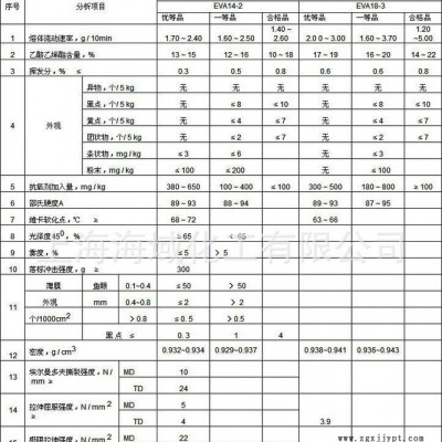 EVA北京有機18-3（Y2045） 品牌經銷eva