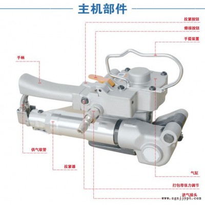 **手提氣動打包機，自動PET塑鋼帶打包機，手提自動捆包機