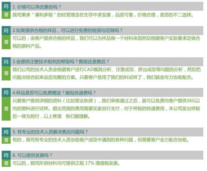 常見問題
