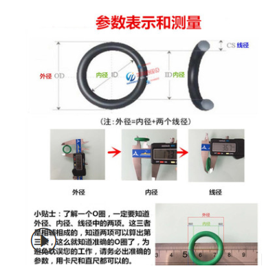 批發硅膠O型圈線徑1.5外徑5-40耐高溫防水硅橡膠制品O形密封圈