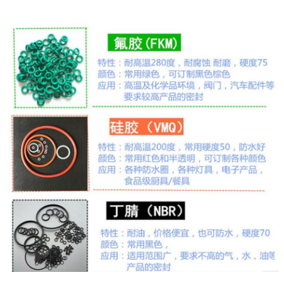 批發氟膠O型圈線徑4外徑16-34耐高溫耐腐蝕氟橡膠O形圈制品密封圈