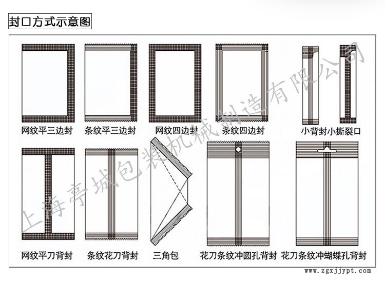 全國聯保無菌口罩 密封圈枕式全自動包裝機記號筆 棉簽快速包裝機示例圖4
