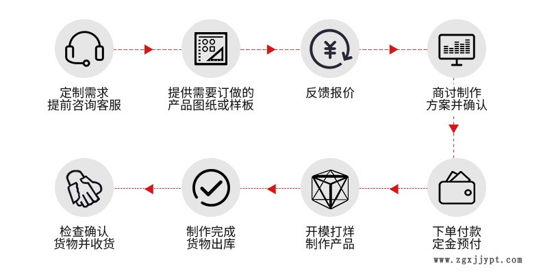廠家定制手機納米皮套 適用于HUAWEI小米OPPO三星 納米微吸膠示例圖2