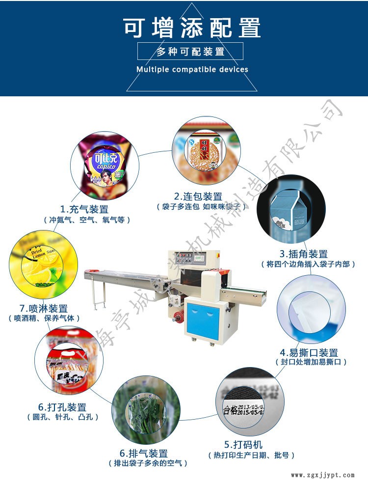 品質(zhì)保證 直銷剃須膏 奶嘴枕式快速包裝機 密封圈 吸管包裝機示例圖6