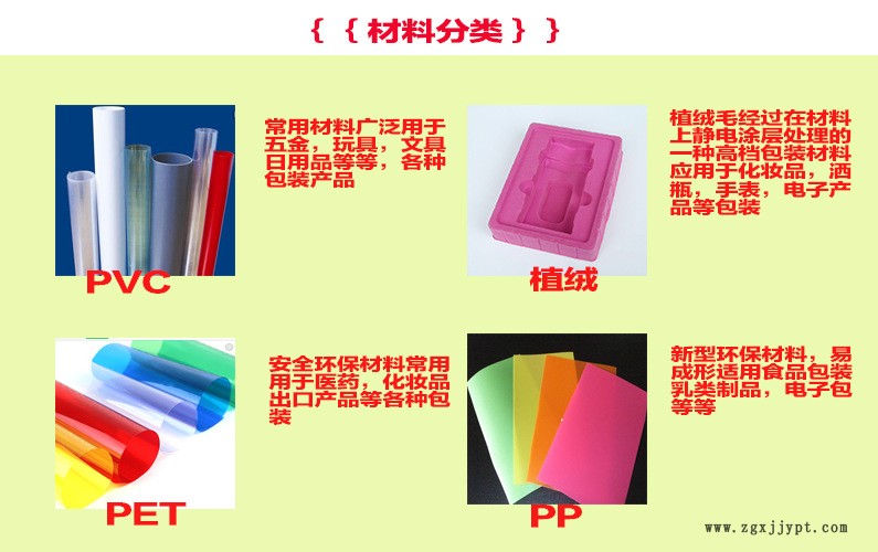 PVC PET PP PS吸塑加工成型吸塑高頻成型熱封成型吸塑折邊成型示例圖3