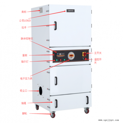 全風   供應JC-1500 1500w金屬粉打磨粉吸塵器塑粉塵吸塵器