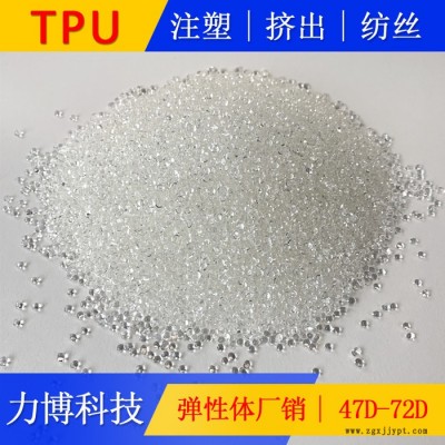 TPU包PP聚丙烯