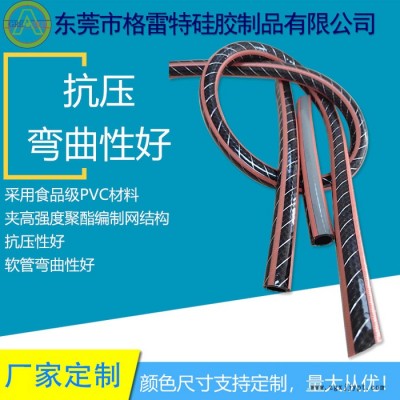 GREATFLEX 粉紅色 PVC纖維增強(qiáng)軟管塑料編織網(wǎng)紋水管