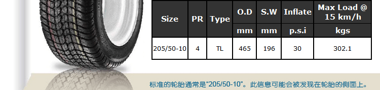 高爾夫車/觀光車/游覽車/巡邏車等各種新能源**驅動車輪胎！