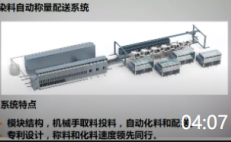 04:07 染化料助劑全自動(dòng)配送系統(tǒng)-定型機(jī)助劑配送子系統(tǒng)