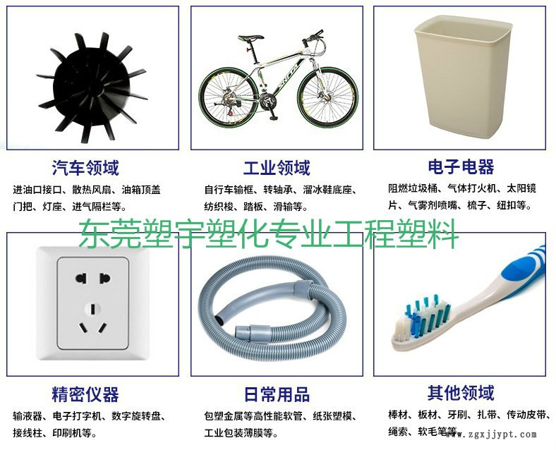 流延膜專用料EAA 美國杜邦 2174 吹塑用膠粘劑，吹塑應(yīng)用 涂料示例圖7