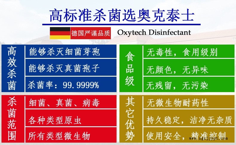 啤酒管道清洗消毒劑 啤酒罐消毒清洗劑德國進口扎啤生產管道殺菌示例圖4