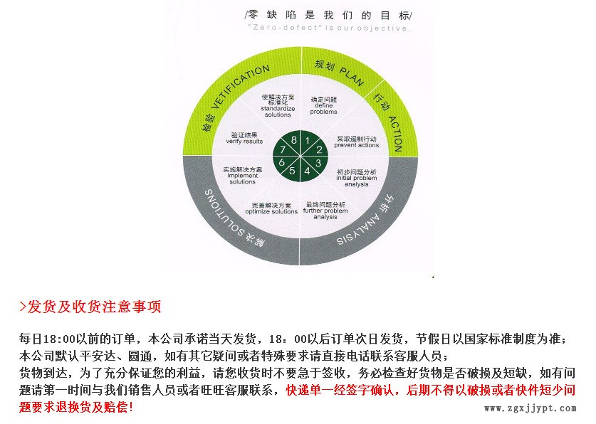 韓國LG ELOFER EBS10分散劑 擴散劑 光亮劑 乙撐雙硬脂酸酰胺示例圖5