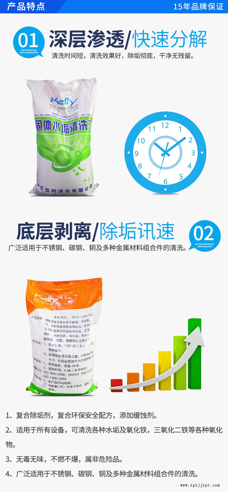 蒸發(fā)器除垢清洗劑，銅管除垢劑，不銹鋼除垢劑，鋁合金除垢劑示例圖3
