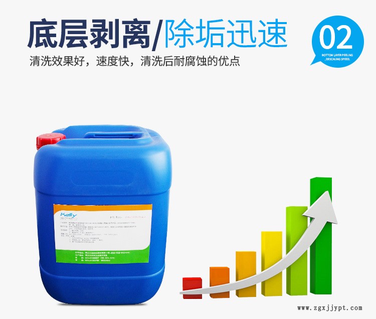 散熱器翅片清洗劑，中央空調外機冷凝器清洗劑，空調鋁翅片清洗劑示例圖1
