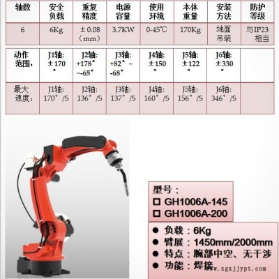 焊接機器人 六軸焊接機械手 工業機器人 六軸機械手臂6關節 工業機器人 國產焊接機械臂六軸 自動焊接機械手 焊接反轉臺