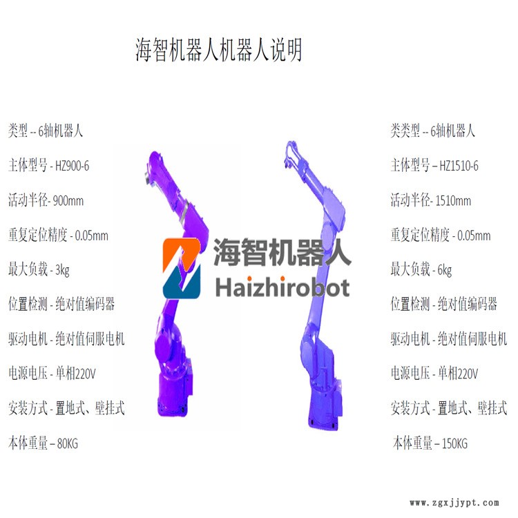 靜電噴粉 噴涂 噴油漆機械手 機器人自動噴漆槍 海智機器人制造商示例圖2