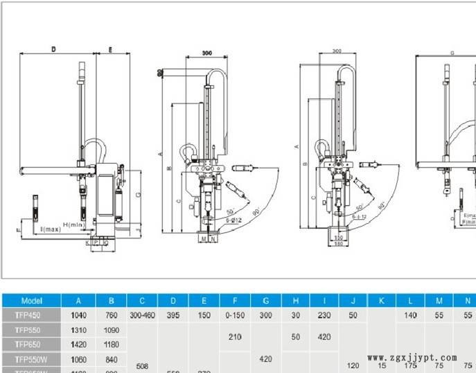 碼垛機械手 機械手定制 | 機械手生產廠家示例圖3